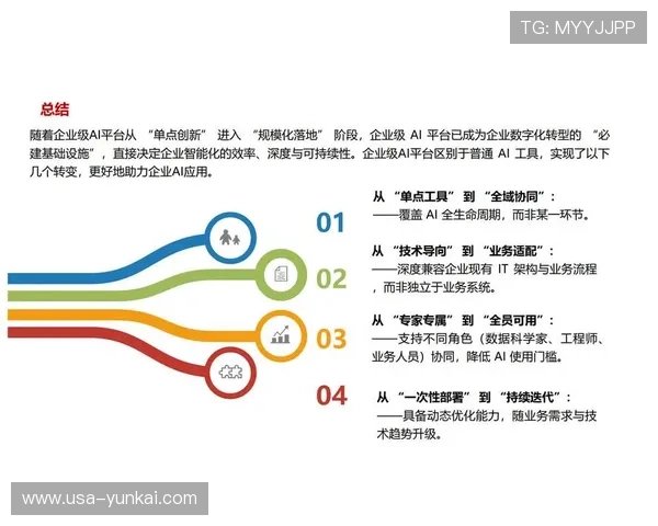 开云app:人工智能驱动下的未来科技创新与社会发展趋势解析 开云app:人工智能驱动下的未来科技创新与社会发展趋势解析