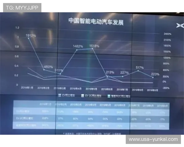 开运体育比赛结果预测模型驱动下的足球赛事智能分析新趋势